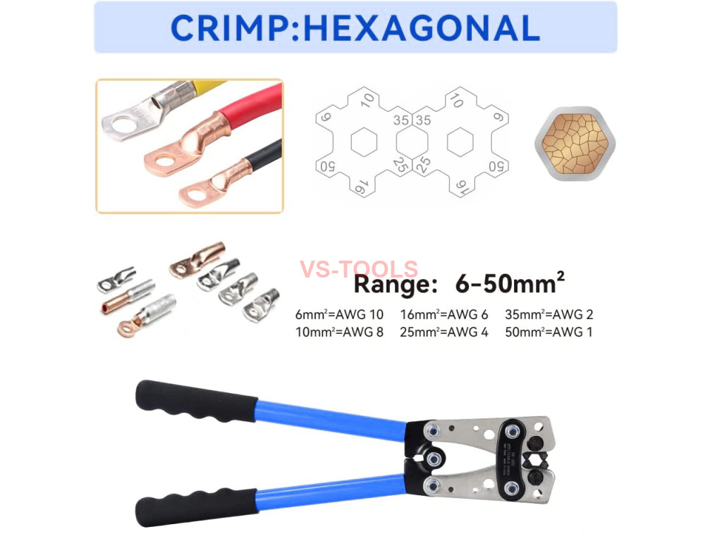 Hexagonal v Indent Crimping Cables, Cable Lugs